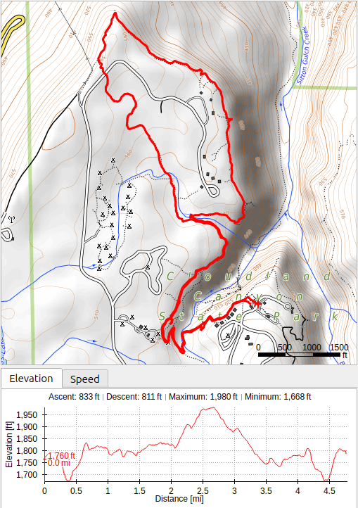 Topographic Map of Route